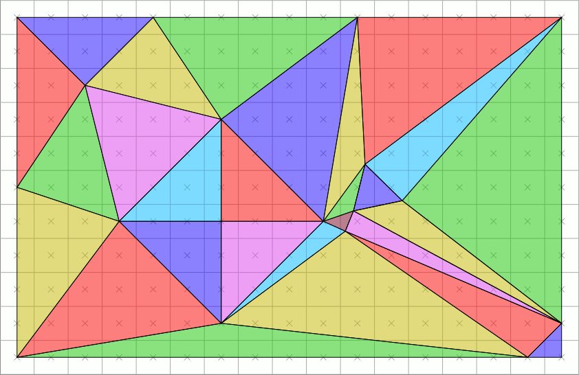 Pixel grid showing which pixels a triangle covers under the top-left fill rule